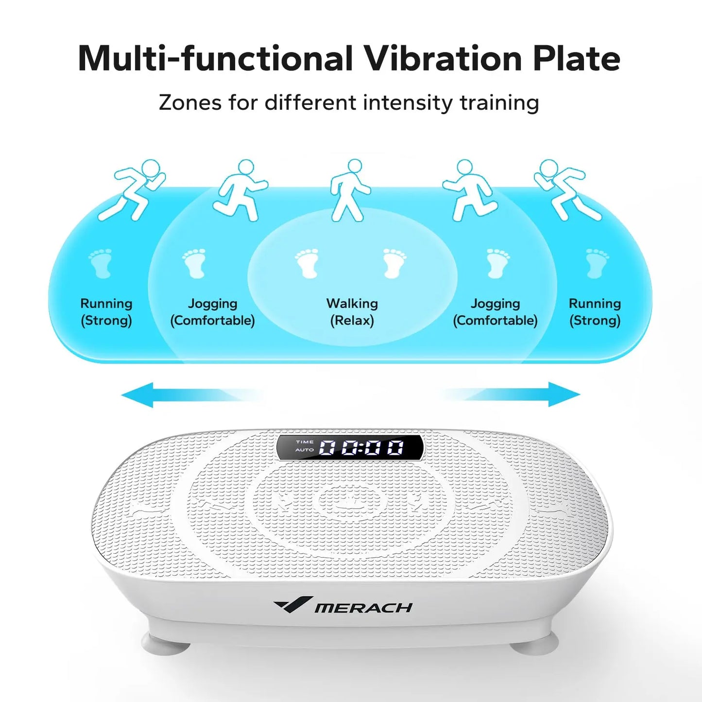 Vibrant Fitness Vibration Platform